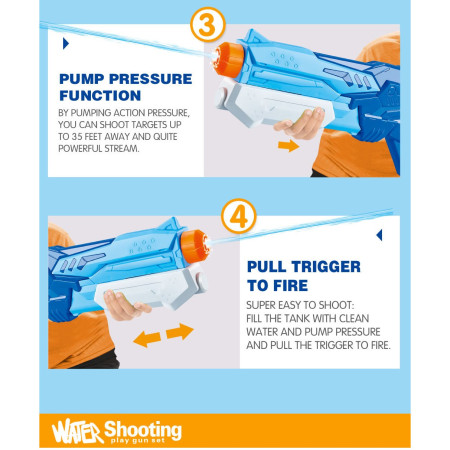 Pistol cu Apa pentru Copii, Rezervor, Pentru Piscina/Plaja, Cyrax, 6ani+,  Albastru, 300ML