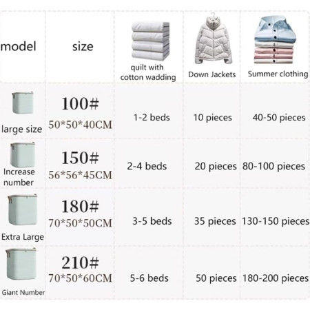 Cutie de Depozitare cu Fermoar,  Pliabila, Maner Ranforsat, Fermoar Rezistent, pentru Haine, Paturi, Plapume, Perne, Lenjerii de Pat, Jucarii, 50x50x70 cm, 180 Litri, in Dungi, Verde