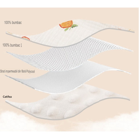 Baveta in Forma de U, Cyrax, din Bumbac, pentru Copii 0-12 Luni, Rezistenta la Apa, cu Capse, Model cu Cirese,  21x30 cm, Roz