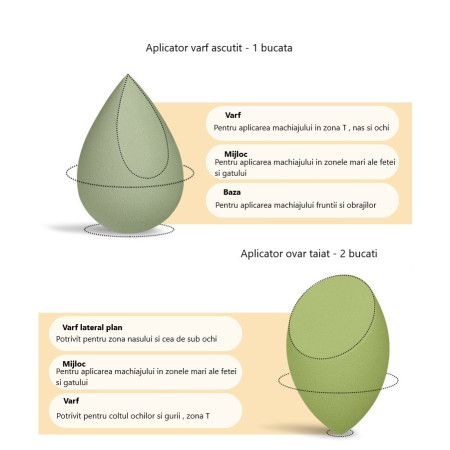 Set Buretei Machiaj, Cyrax, Premium, 7 bucati, mov