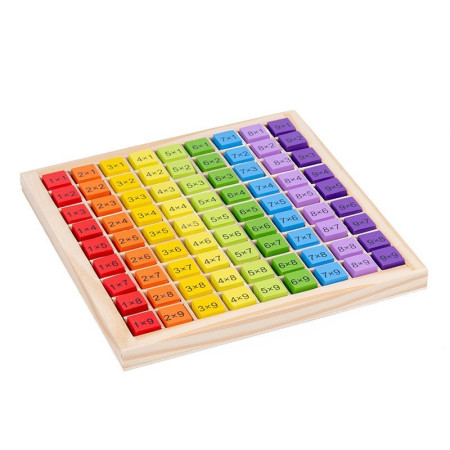 Joc Montessori din Lemn, Cyrax, Tabla Inmultirii, Blocuri, Tabel de Multiplicare pana la 9x9, Multicolor, 18x18x1.5 cm