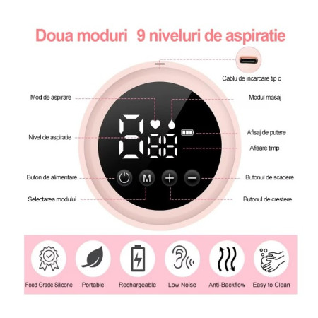 Pompa de San Electrica 2 in 1, Cyrax, cu 2 Biberoane, Capacitate 180 ml, Incarcare USB Tip C, 1200 mAh, 2 Moduri, 9 Viteze, Roz Transparent
