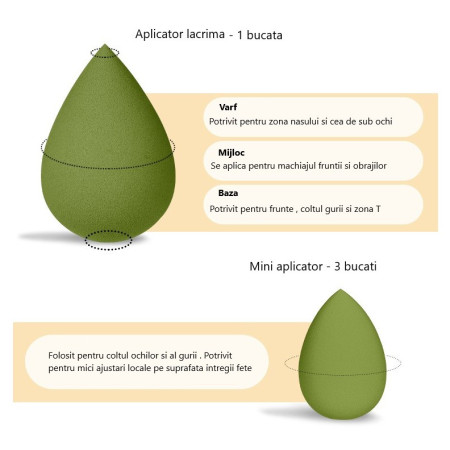 Set Buretei Machiaj, Cyrax, Premium, 7 bucati, mov