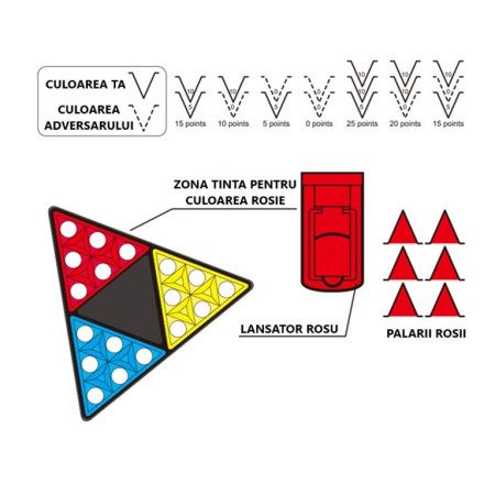 Joc Interactiv pentru Copii, Cyrax, 3 Hats Off, Tabla de Joc, Figurine Palarii, +3 Ani, Multicolor