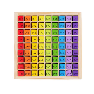 Joc Montessori din Lemn, Cyrax, Tabla Inmultirii, Blocuri, Tabel de Multiplicare pana la 9x9, Multicolor, 18x18x1.5 cm
