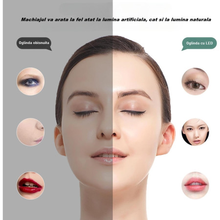 Portfard, Cyrax, Geanta Cosmetice, cu Oglinda LED, 3 Moduri de Lumina, Incarcare USB, Baterie 1200 mAh, pentru Organizarea Cosmeticelor, 4 Compartimente, Imitatie Piele, Verde, 16.5x11.5x6 cm