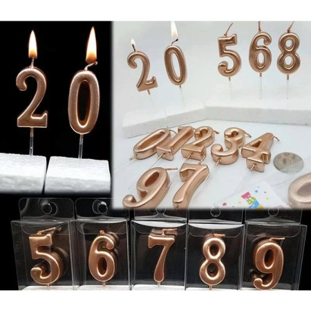 Lumanare de Tort, Cyrax, Model Cifra 2, Party, 4.5 x 2.5 cm, din Parafina, Rose Gold