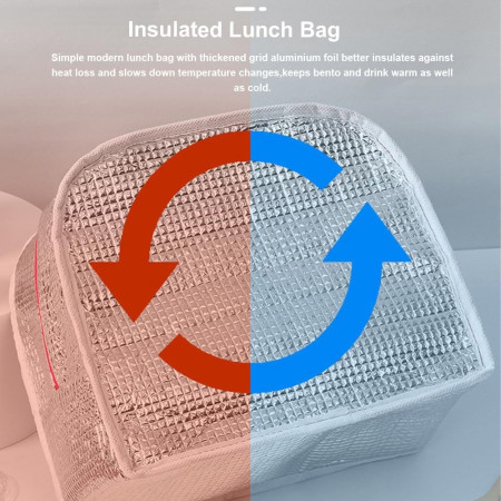 Geanta Termica pentru Pranz Cyrax, Multifunctionala, Compartimentata, Impermeabila, cu Manere, Buzunar Exterior, 22x14x19 cm, Rosu