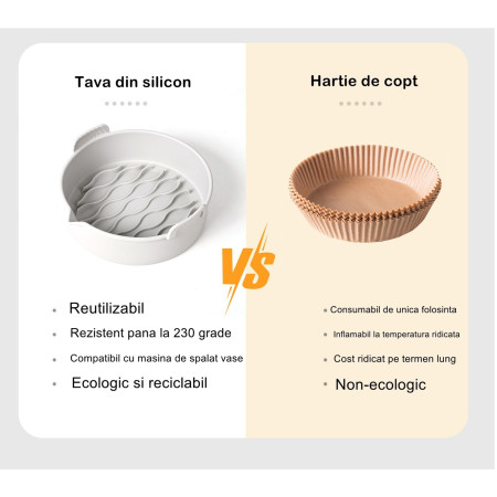 Set 2 tavi din silicon ecologic pentru air fryer Cyrax, temperatura maxima 230 grade, reutilizabile, reciclabile, cu manere anti-alunecare, fund antiaderent, 18.7 x 19.5 x 7 cm, gri