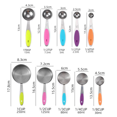 Set 10 Piese de Masurare, Cyrax, 5 Linguri Gradate + 5 Cesti Gradate, Otel Inoxidabil + Silicon, 19 x 8 x 9 cm, Multicolor