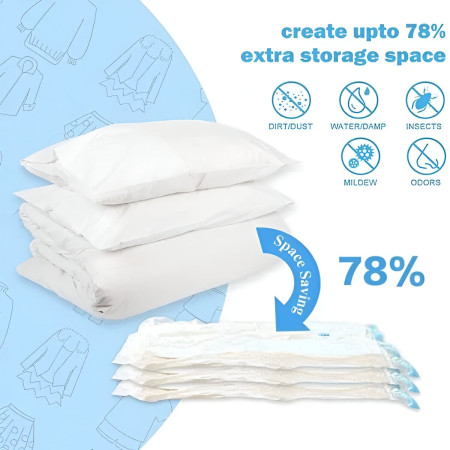 Set 3 Saci de Vidat Haine,  Marimi Diferite, Vidare prin Vacuum, Reutilizabili, Impermeabili, Pompa Inclusa, Transparent