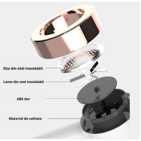 Aparat Pentru Curatat Scame, Par Si Praf,  Pentru Diferite Tipuri De Material, Cu Lame Din Otel Inoxidabil, Incarcare Prin USB Type-C, Cu Perie De Curatare, Cablu USB Si Stick Cu Lipici Incluse, Roz, 220 x 86 mm