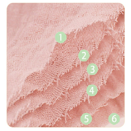 Prosop Absorbant, Cyrax, din Bumbac, 25 x 25 cm, Model Cirese, cu Agatatoare, Roz