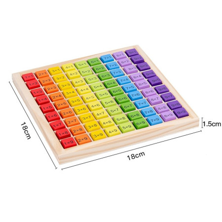 Joc Montessori din Lemn, Cyrax, Tabla Inmultirii, Blocuri, Tabel de Multiplicare pana la 9x9, Multicolor, 18x18x1.5 cm