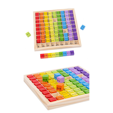 Joc Montessori din Lemn, Cyrax, Tabla Inmultirii, Blocuri, Tabel de Multiplicare pana la 9x9, Multicolor, 18x18x1.5 cm