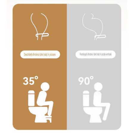 Scaunel WC, Cyrax, Tratament Impotriva Hemoroizilor si Constipatiei, Scaun Inaltator WC Copii, Suport Picioare WC, Taburet Inaltator Pozitia Corecta Ghemuit Pe WC, Plastic Rezistent, 17x22x38 cm, Alb