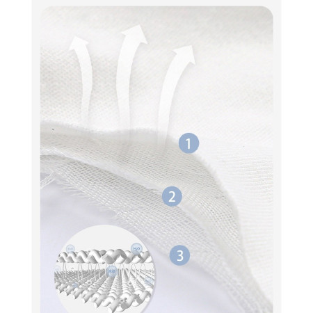 Prosop Absorbant, Cyrax, din Bumbac, pentru Bebelusi, 19x28 cm, Model Panda, Alb