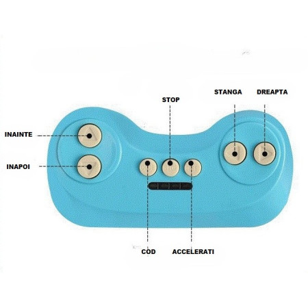 Masinuta Electrica Cyrax, Tip Trenulet cu Vagon Detasabil, Pentru 2 Persoane,cu Telecomanda, Lumini si Sunete, Locomotiva cu Vapori de Abur, 1-6 Ani, 46 x 33 x 72 cm, Rosu