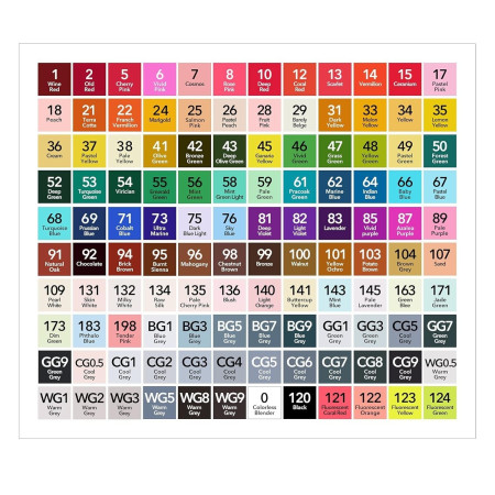 Set 168 Markere Duble, Cyrax, pe Baza de Alcool, Geanta Impermeabila Inclusa, Culori Numerotate, 23 x 16 x 20 cm, Multicolor