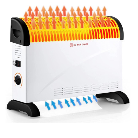 Convector Electric Clasic,  2000W, 3 Trepte de Putere, Termostat, 53x19.8x38 cm, Alb