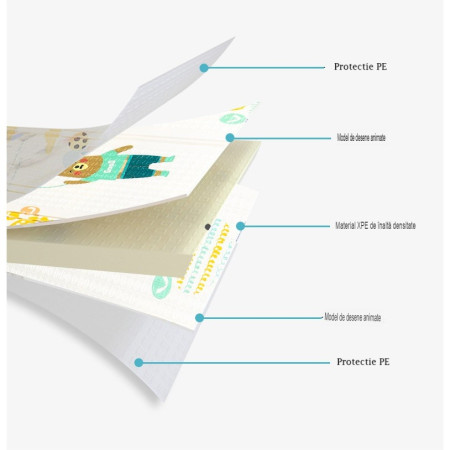 Covoras pentru Copii, Cyrax, cu 2 Fete, Model Casute in Copaci/Iepurasi, din XPE+PE, Impermeabil, Antiderapant, Protectie Termica, +3 Luni, Pliabil, 150 x 200 x 1.5 cm, Multicolor