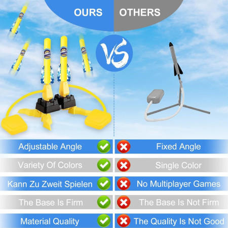 Jucarie pentru Copii, Cyrax, Lansator de Rachete cu Piciorul, Doua Lansatoare, 6 Rachete Fara Lumini, 45x18 cm, Galben