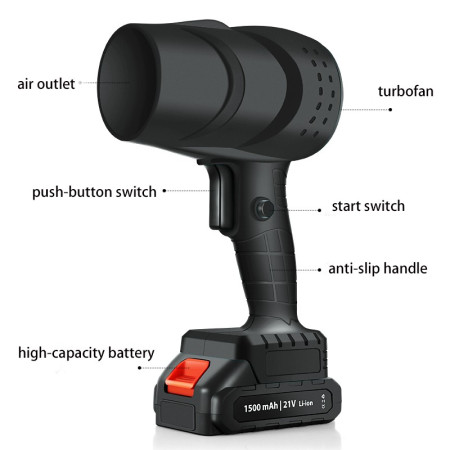 Suflanta de Aer Multifunctionala Portabila, Cyrax, Incarcare Auto, pentru Gratar, Masina, Indepartare Frunze si Praf, 1500 mAh, Viteta de Rotatie 25000 RPM, 2 Baterii de Li si Incarcator, Negru