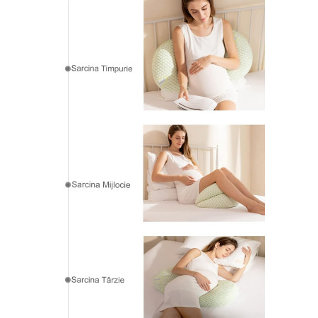 Set Perna pentru Gravide,  Husa Detasabila, Utilizare in Forma H si U, Reglabila, Latime Ajustabila, Proactive, Verde