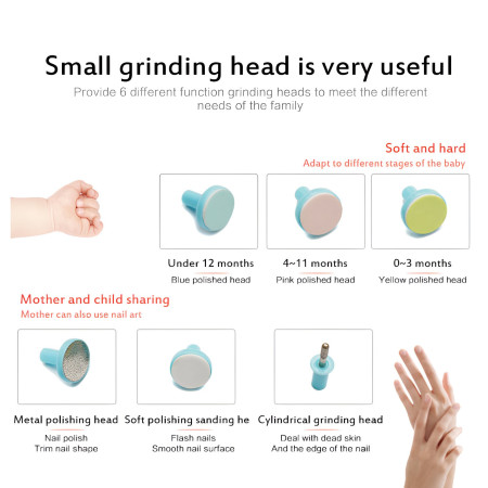 Set Pila Electrica pentru Copii si Bebelusi, Cyrax, ABS, 6 Accesorii, cu Lumina LED, Verde Alb