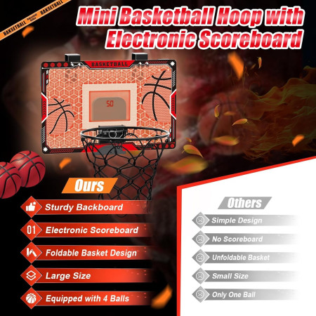 Cos de Baschet pentru Copii, Cyrax, cu Tablou de Bord Electronic, Minge, Pompa, 2 Moduri, Interior/Exterior, Inel Metalic si Rabatabil cu Arc, Luminos, 41x27.5x5 cm, Multicolor