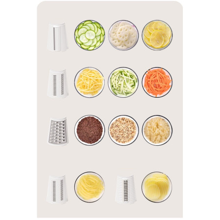 Razatoare Manuala, Cyrax, Rotativa cu Manivela, 10 Lame Interschimbabile, Anti-Stropire, 27 x 13 x 13 cm, Turcoaz