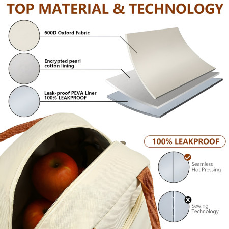 Geanta Termica pentru Pranz Cyrax, Multifunctionala, Compartimentata, Impermeabila, 2 Tipuri de Manere, 26x14.3x21.2 cm, Crem