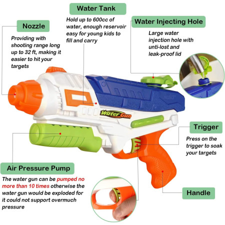 Set 2x Pistol cu Apa pentru Copii, Rezervor, Pentru Piscina/Plaja, Cyrax, 6ani+, Roz + Albastru, 600 ML