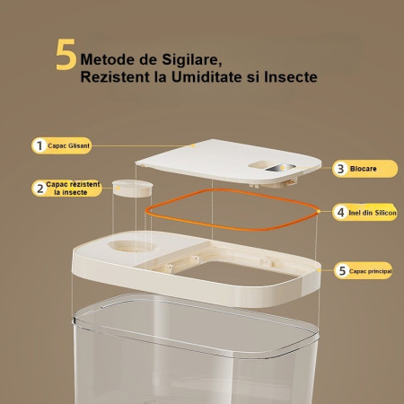 Cutie de Depozitare Cyrax, de Uz Casnic, Rezistentă la Insecte și la Umiditate, Rezervor Sigilat pentru Depozitare Alimentară, Capacitate 10 kg, 37x26x19.5 cm, Alb