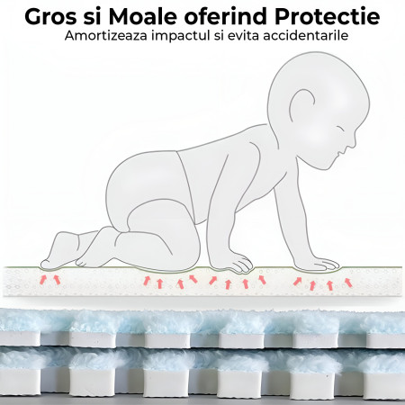 Set 10 Piese Covor tip Puzzle, Cyrax, Spuma EVA, Pufos, 30 x 30 x 1 cm, Albastru