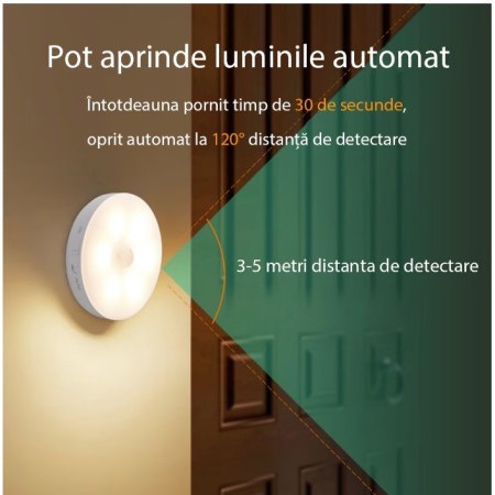 Lampa de Veghe LED,  cu Senzor de Miscare, Doua Tipuri de Lumina Alb Rece, Incarcare USB, Intrerupator On/Off/Auto, 0.6W, 300mAh, Design Rotund, Alb, 8.5x2.3 cm